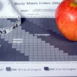 BMI, indeks tjelesne mase